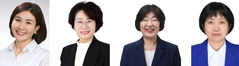 대전시의회 4개 상임위원장은 '이 사람'…누가 선출됐나?