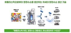 이화여대, '청정수소 생산' 폐플라스틱 전환 공정 개발