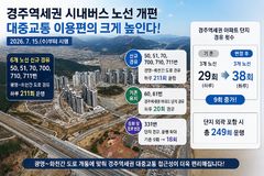 경주 역세권 아파트단지 15일부터 시내버스 노선 증설 