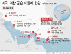 미, 이란에 "선박 공격 안 한다는 공개 성명 내라" 요구
