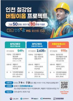 인천시, 제물포구 고용위기 선제대응 지역 지정