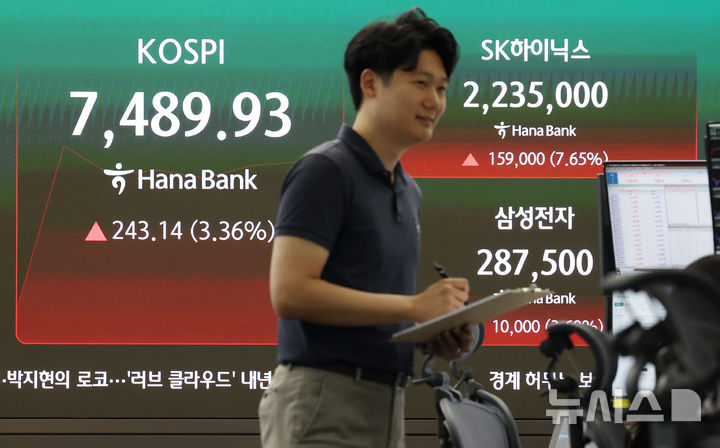상승 출발하는 코스피