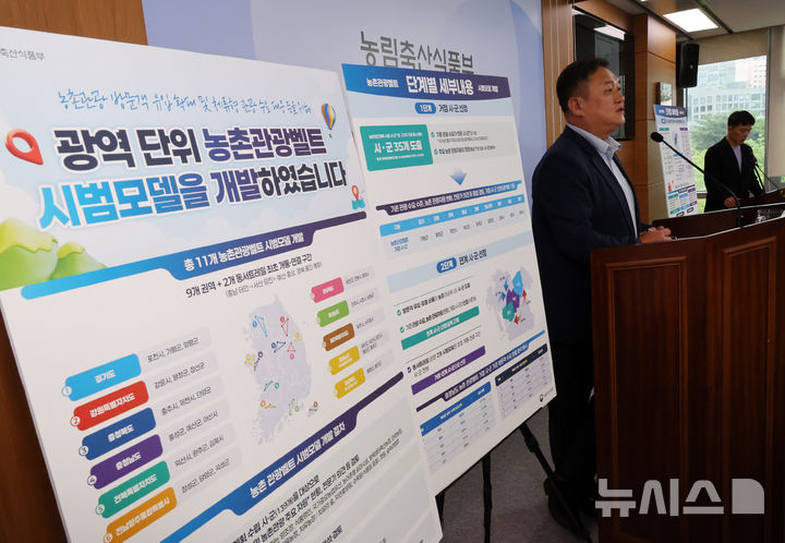 농촌관광벨트 시범모델 개발 발표하는 전한영 농촌정책국장