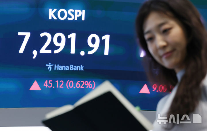 코스피 소폭 상승 마감