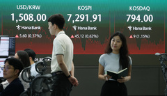 '오르락내리락' 코스피, 나흘 만에 '찔끔' 반등…0.62% 오른 7291.91 마감