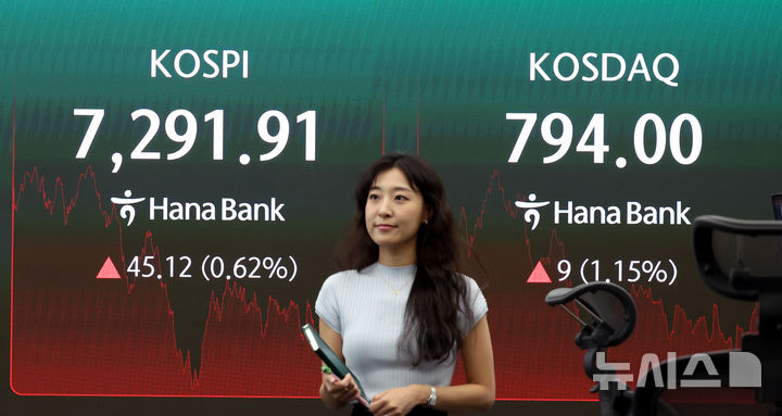 코스피 소폭 상승 마감