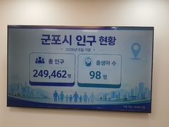 군포 33곳 재개발·재건축, 시장이 챙긴다…정비 대시보드