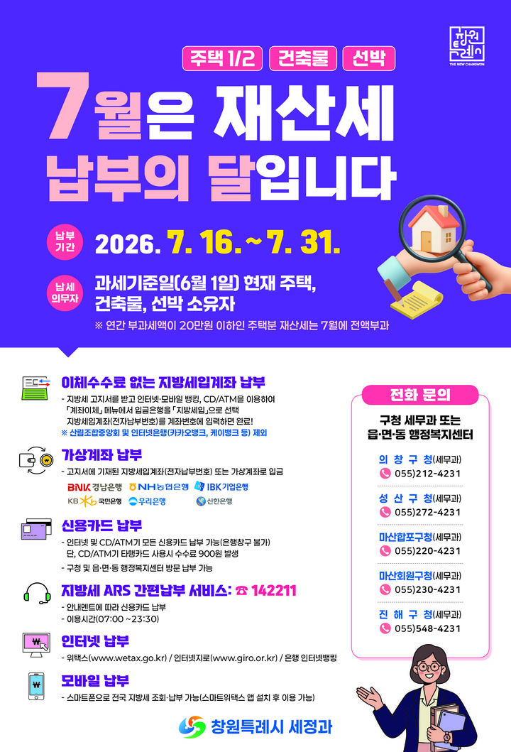 창원시, 7월 정기분 재산세 1198억 부과…31일까지 납부