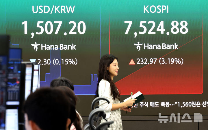 코스피 상승 개장, 환율 하락