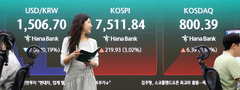 "이 회사 투자해도 될까?"…'불신' 키우는 K-바이오 
