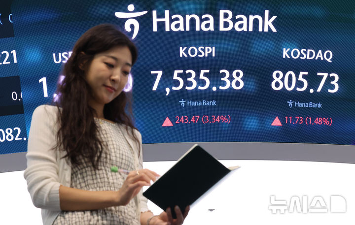 코스피·코스닥 지수 상승 개장