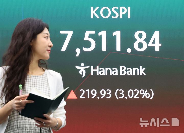 코스피 상승 개장