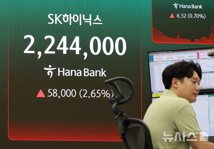 SK하이닉스 ADR 공모가격 주당 149달러 확정
