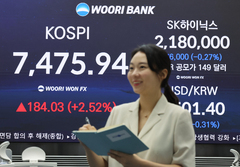 "반갑다 빨간불"…코스피 2.52%·코스닥 5.47% 상승 마감