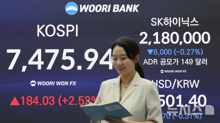SK하이닉스 ADR 공모가격 주당 149달러 확정, 종가 약보합