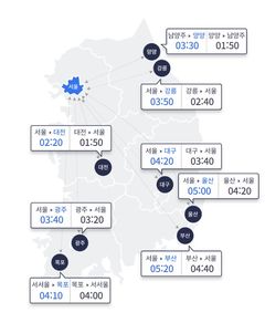 장마 소강에 교통량 증가…서울→부산 5시간20분