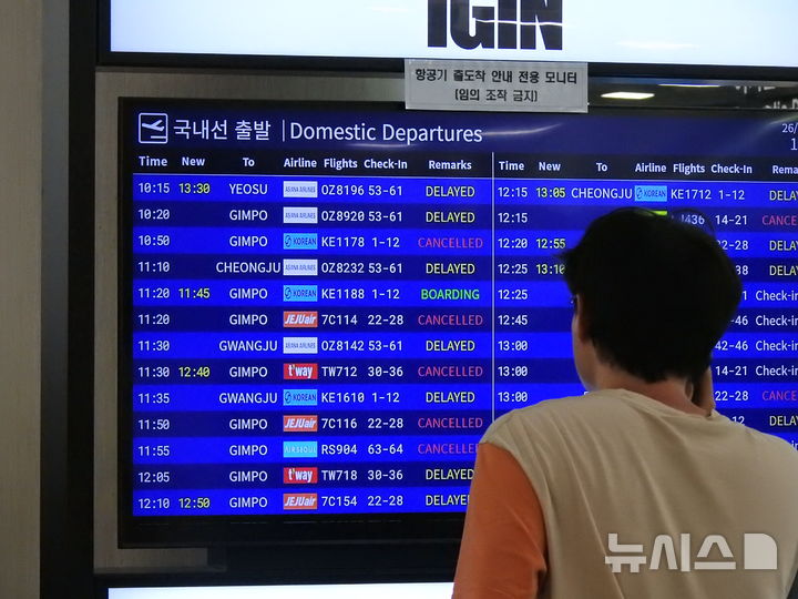 태풍·급변풍에 멈춰선 제주공항…104편 무더기 결항