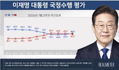 이 대통령 국정지지도 긍정 48.9%…2주 연속 상승[리얼미터]