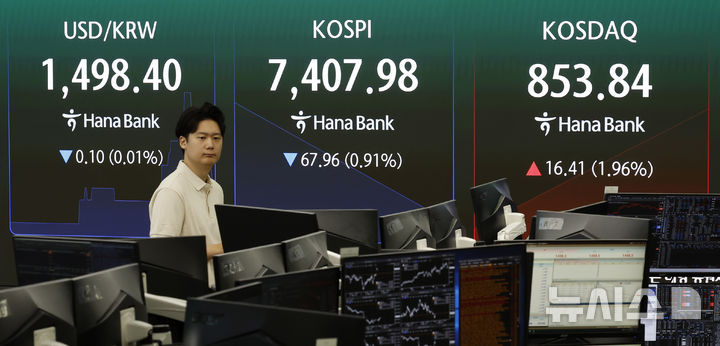 코스피, 9300→7300 '기술적 약세장'…증권가 "반등 열쇠는 美 CPI"