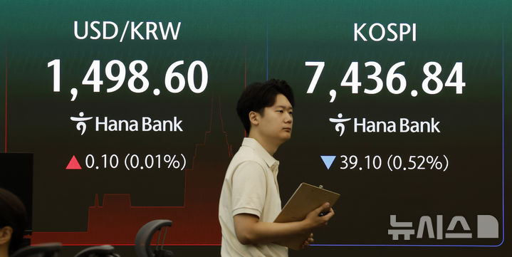 코스피 내리고 환율 오르고