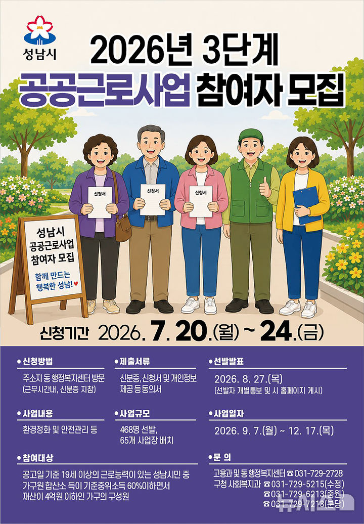 성남시, 공공근로 참여자 468명 모집…"9월부터 업무"