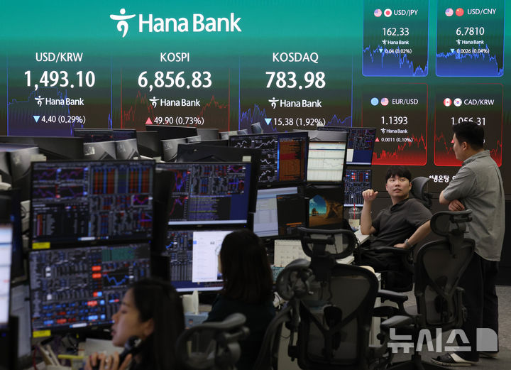 삼전·SK하닉, '검은 월요일' 딛고 3%대 상승 마감[핫스탁](종합)