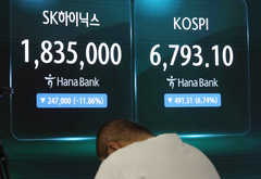 美반도체 약세에 '어질어질'…코스피·코스닥 급락에 동반 매도사이드카(종합)