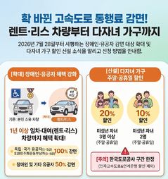 다자녀 주말 고속도로 통행료 깎아준다…2명 10%·3명 20%