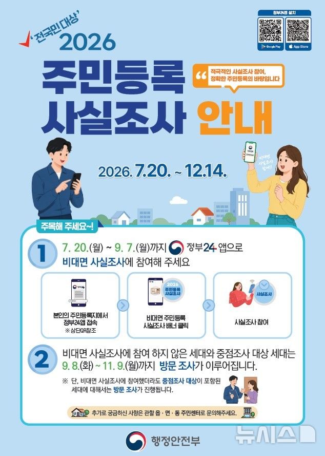 주민등록 비대면 사실조사, 7일 24시로 마감