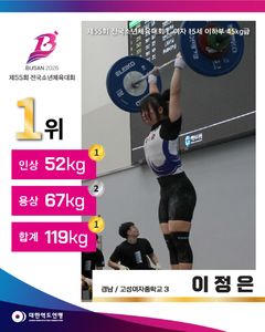 고성여중 이정은 선수, 역도 청소년 국가대표 선발
