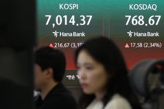 코스피 7000 회복