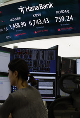 코스피, 외인 매도에 1%대 하락 전환…한때 6600선 내줘