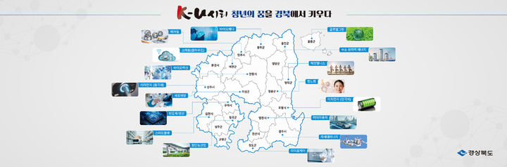 경북 'K-U시티 프로젝트', 취업자 늘었으나 난관도 많다