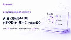 중·저신용자 상환가능성 변별력↑…에잇퍼센트, 5세대 신용평가모형 적용