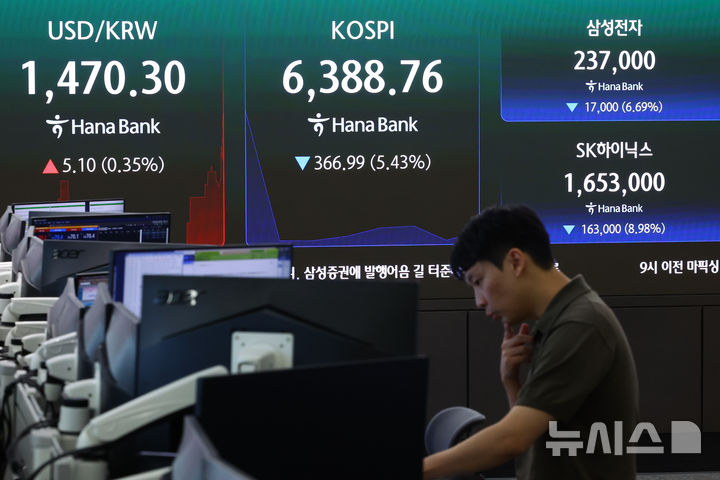"한 달 만에 5억 증발"…SK하이닉스 레버리지에 '풀베팅'한 은행원