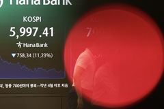 "서킷브레이커도 소용없었다"…코스피, 中발 쇼크에 하락폭 '역대 2위'