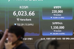 반도체주 주저앉은 '검은 화요일'…"현금 비중 따라 맞춤 대응 필요"