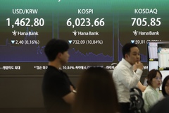 원·달러 환율, 오전 9시 1450원대 중반 등락