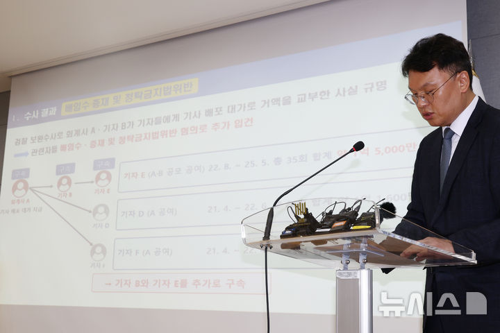 "'ㄹㄷ' 뜨면 매도"…특징주 기사로 85억 챙긴 기자·회계사 일당 기소(종합)