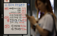 '반포 아리팍' 9억 뚝…·稅 부담에 초고가 집값 조정 본격화