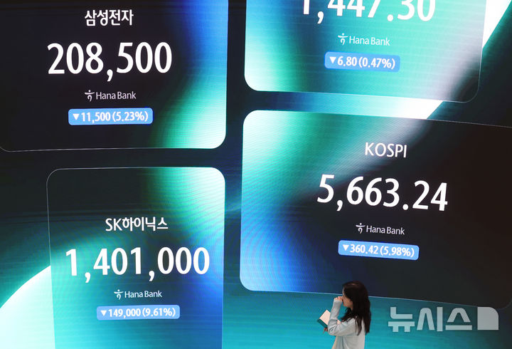 대폭락장에 결국 '레버리지 총량 20%'로 즉시 제한…'배율조정' 등 추가 카드도 대기중