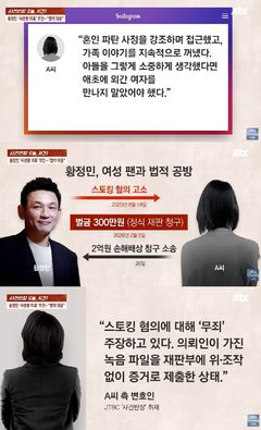 황정민 폭로자 측 "관계 왜곡해 스토킹범으로 몰아" 주장