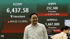 JP모건 "한국증시, 매력적인 구간…레버리지 ETF 차입축소 사실상 완료"