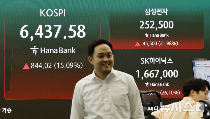 JP모건 "한국증시, 매력적인 구간…레버리지 ETF 차입축소 사실상 완료"