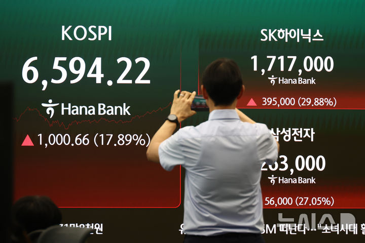 코스피 폭등 '불기둥'에도 관망해야?…"매도 물량 확인 먼저"
