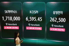 "선진국 증시 맞나?"…'폭락 후 폭등' 종잡을 수 없는 코스피 이유는