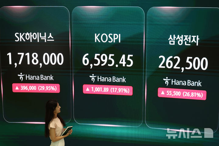 "선진국 증시 맞나?"…'폭락 후 폭등' 종잡을 수 없는 코스피 이유는