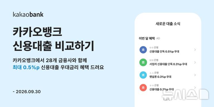 카카오뱅크, '신용대출 비교하기' 우대금리 0.5%p 제공  