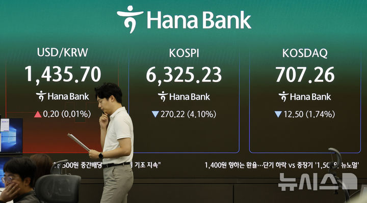 '25% 급등' 삼전·SK하닉, 하루 만에 8% 급락…차익실현에 숨 고르기[핫스탁](종합)