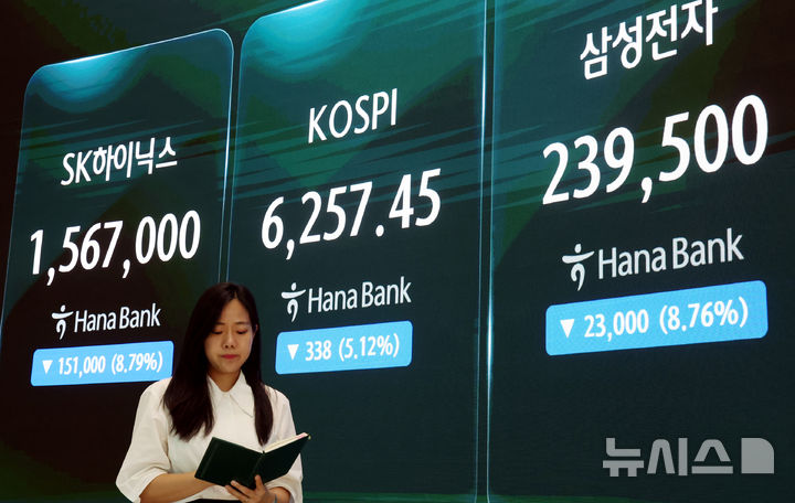 역대급 폭등 후 급락한 삼전닉스…"펀더멘털은 확인, 오히려 좋은 기회"